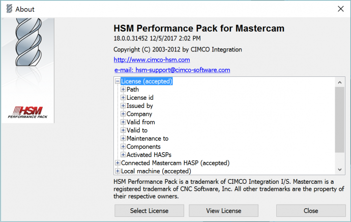 FAQ | Support | HSM Performance Pack