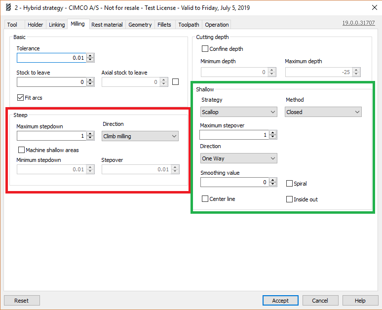 HSM Performance Pack introduces Hybrid Strategy | HSM Performance Pack