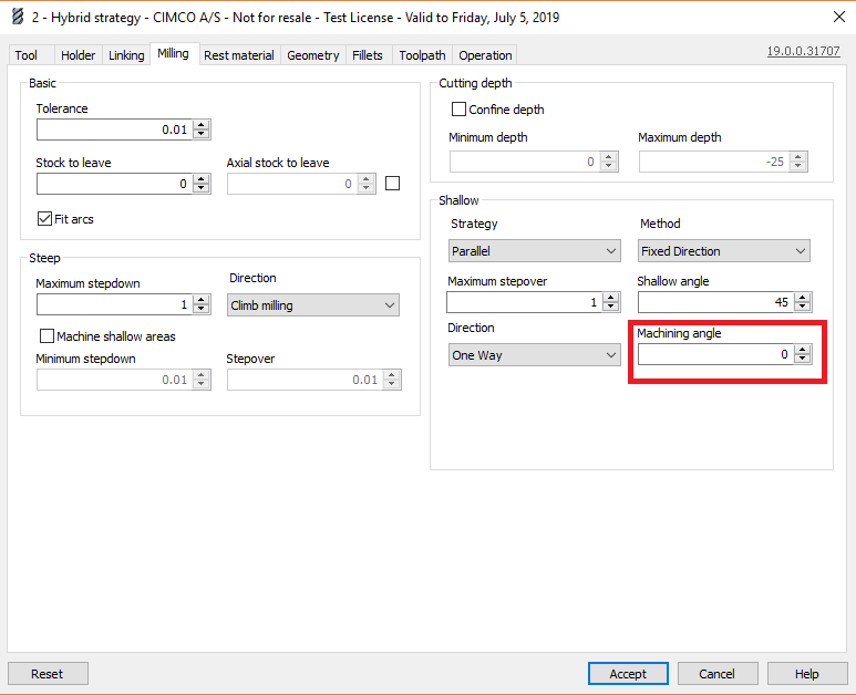 HSM Performance Pack introduces Hybrid Strategy | HSM Performance Pack